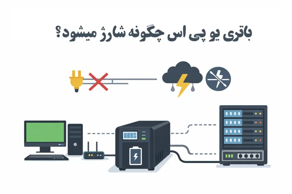 باتری یو پی اس چگونه شارژ می‌شود؟ | آموزش کامل شارژ UPS